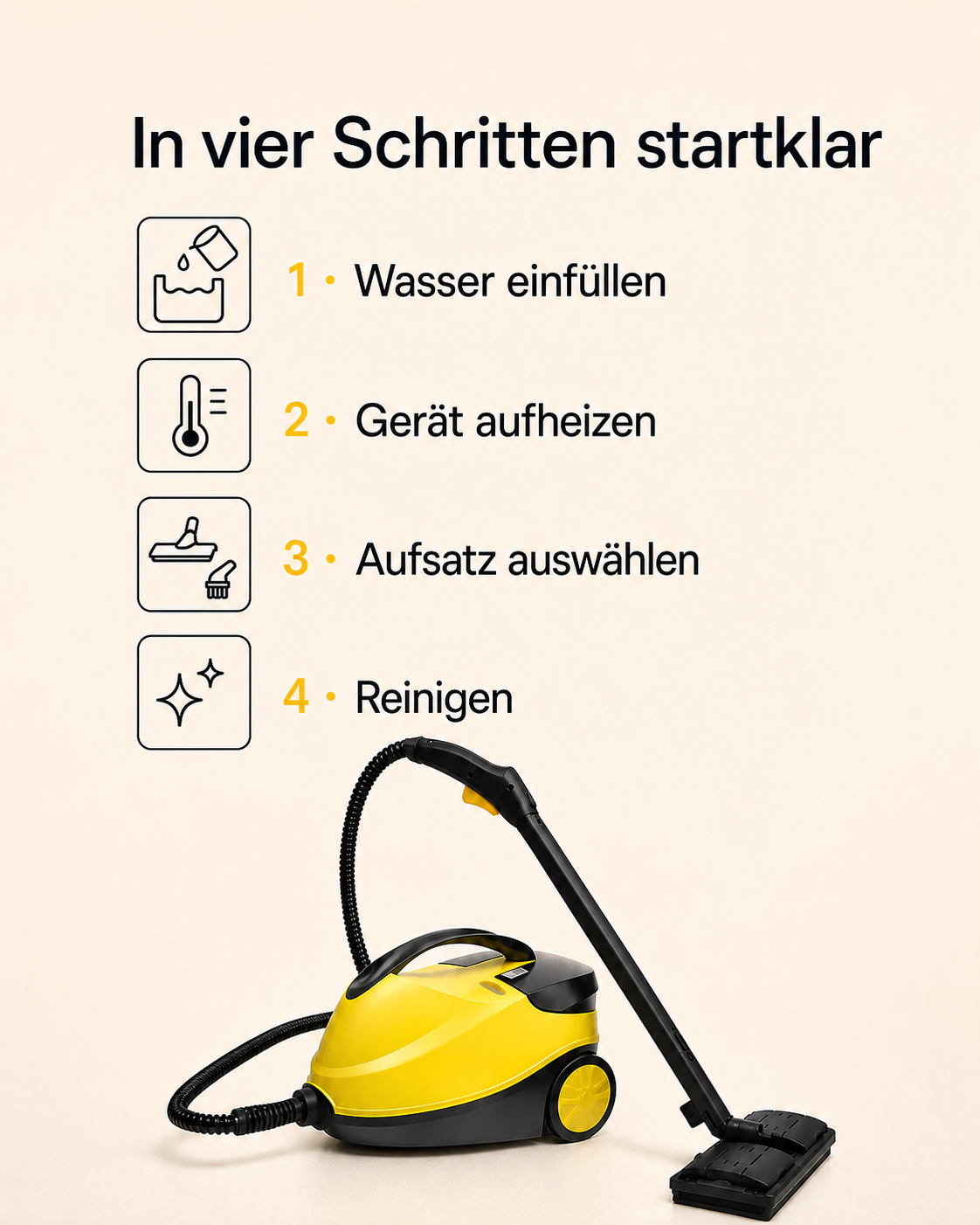 Vapora Pro Anwendung in vier Schritten